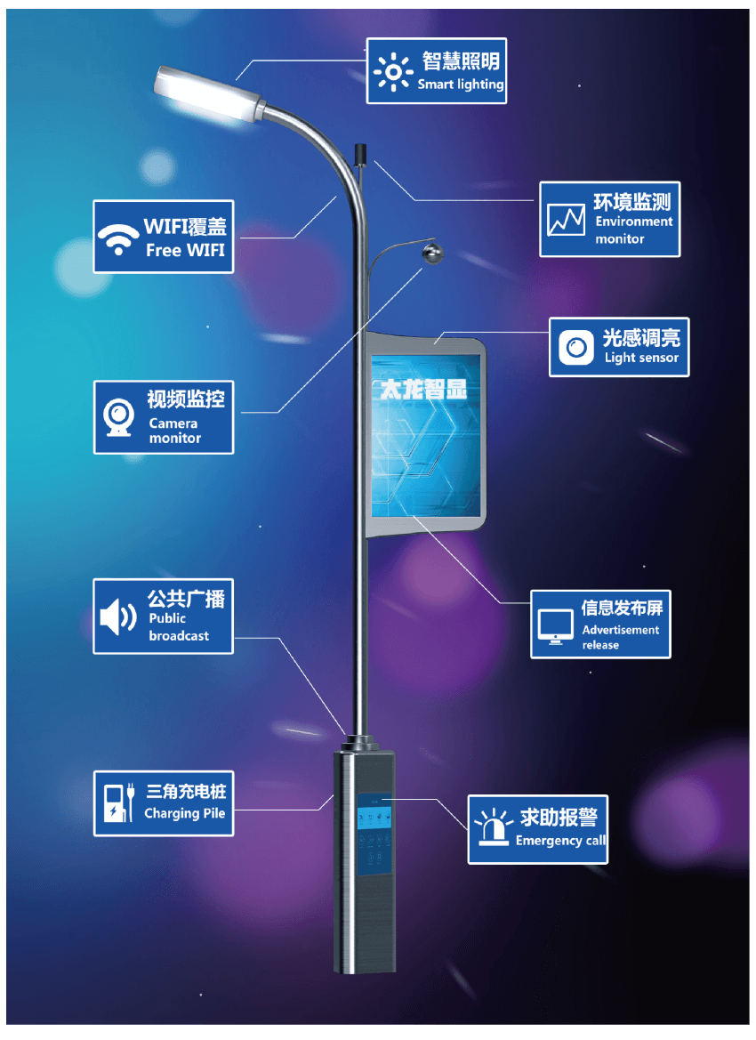 LED燈桿屏|智慧燈桿屏|立柱廣告機|LED廣告機|智慧路燈屏|燈桿廣告機