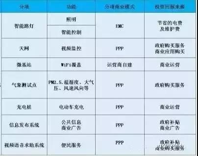 LED燈桿屏|智慧燈桿屏|立柱廣告機|LED廣告機|智慧路燈屏|燈桿廣告屏