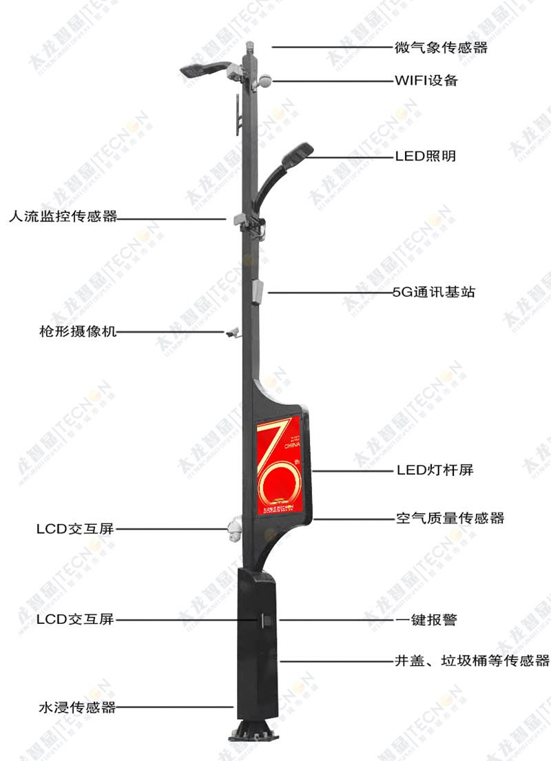 LED燈桿屏|智慧燈桿屏|立柱廣告機(jī)|LED廣告機(jī)|智慧路燈屏|燈桿廣告屏|燈桿屏