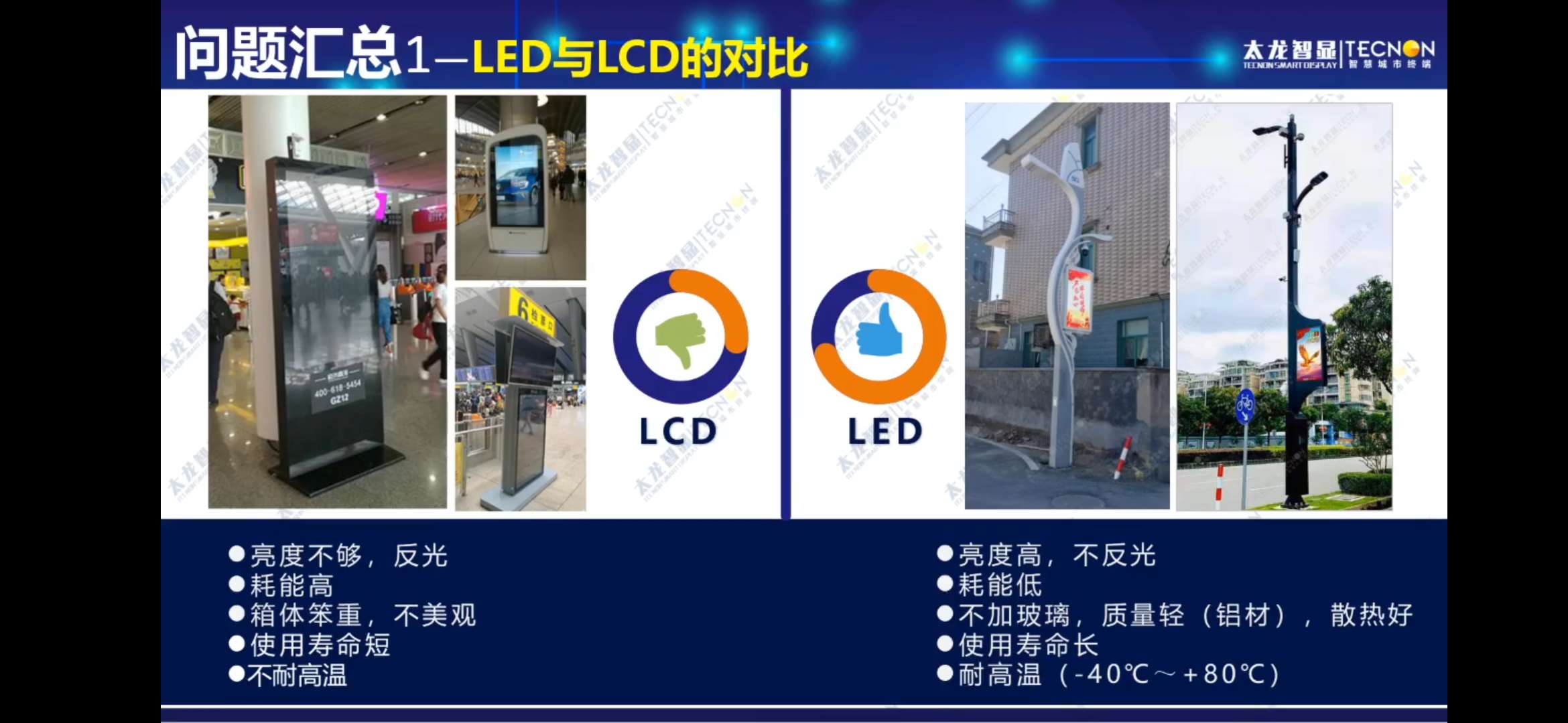 led燈桿屏|智慧燈桿屏|立柱廣告機(jī)|led廣告機(jī)|落地廣告機(jī)|智慧路燈|智慧燈桿|燈桿廣告機(jī)|智能廣告機(jī)|燈桿屏|智慧燈桿顯示屏