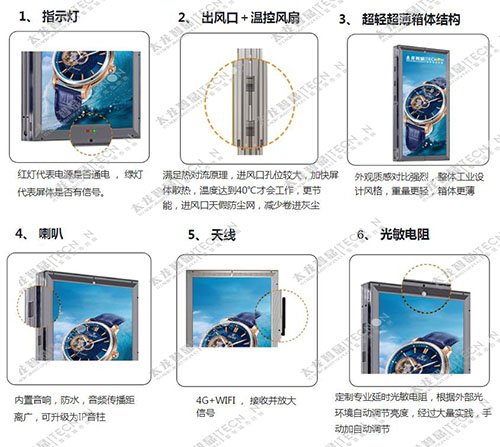 led燈桿屏|智慧燈桿屏|立柱廣告機(jī)|led廣告機(jī)|智慧路燈|戶(hù)外LED廣告機(jī)|燈桿屏